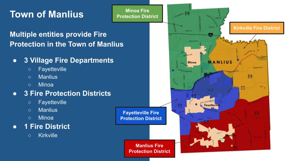 Fire protection service for town of manlius